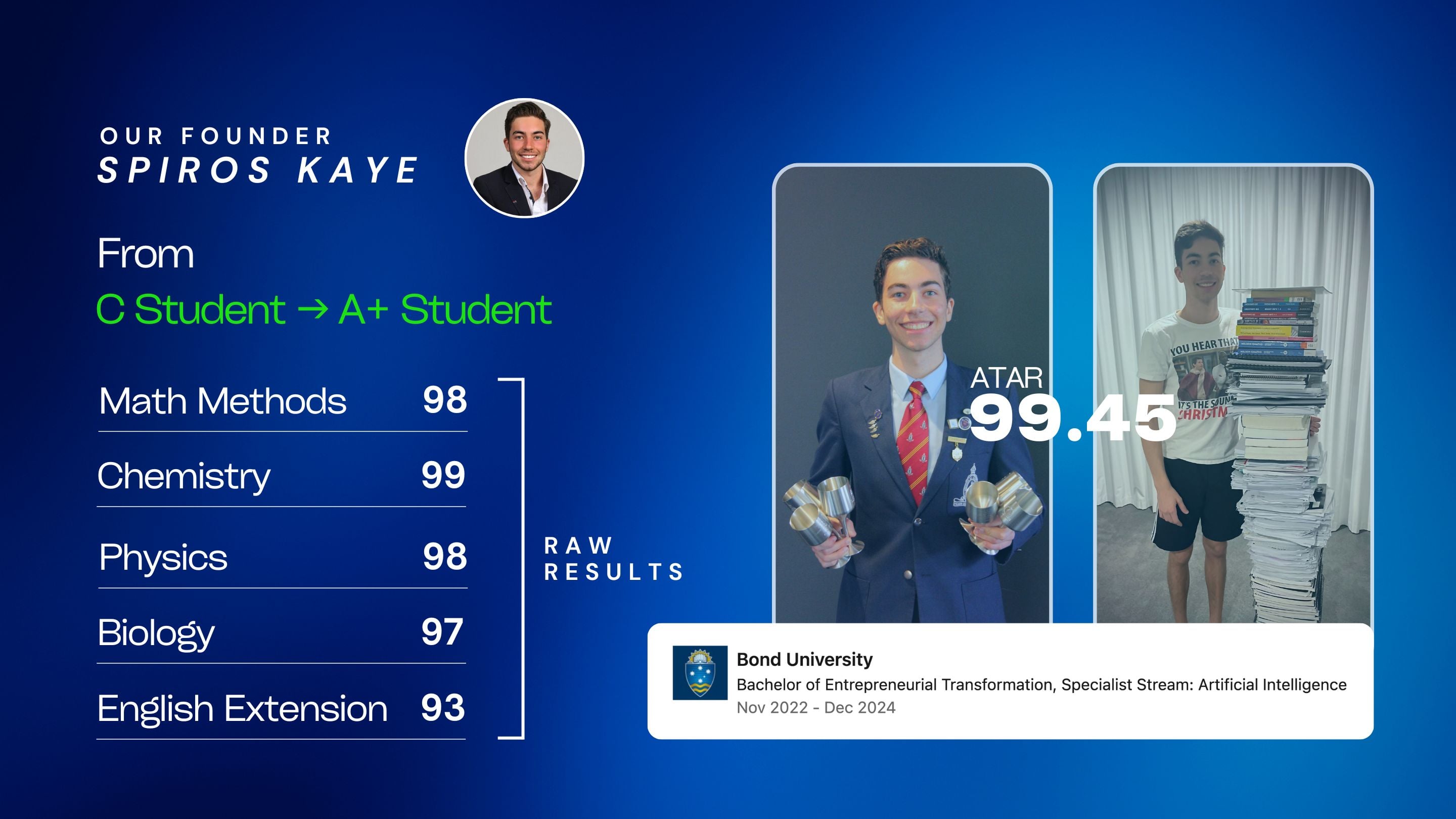 Our Founder Results