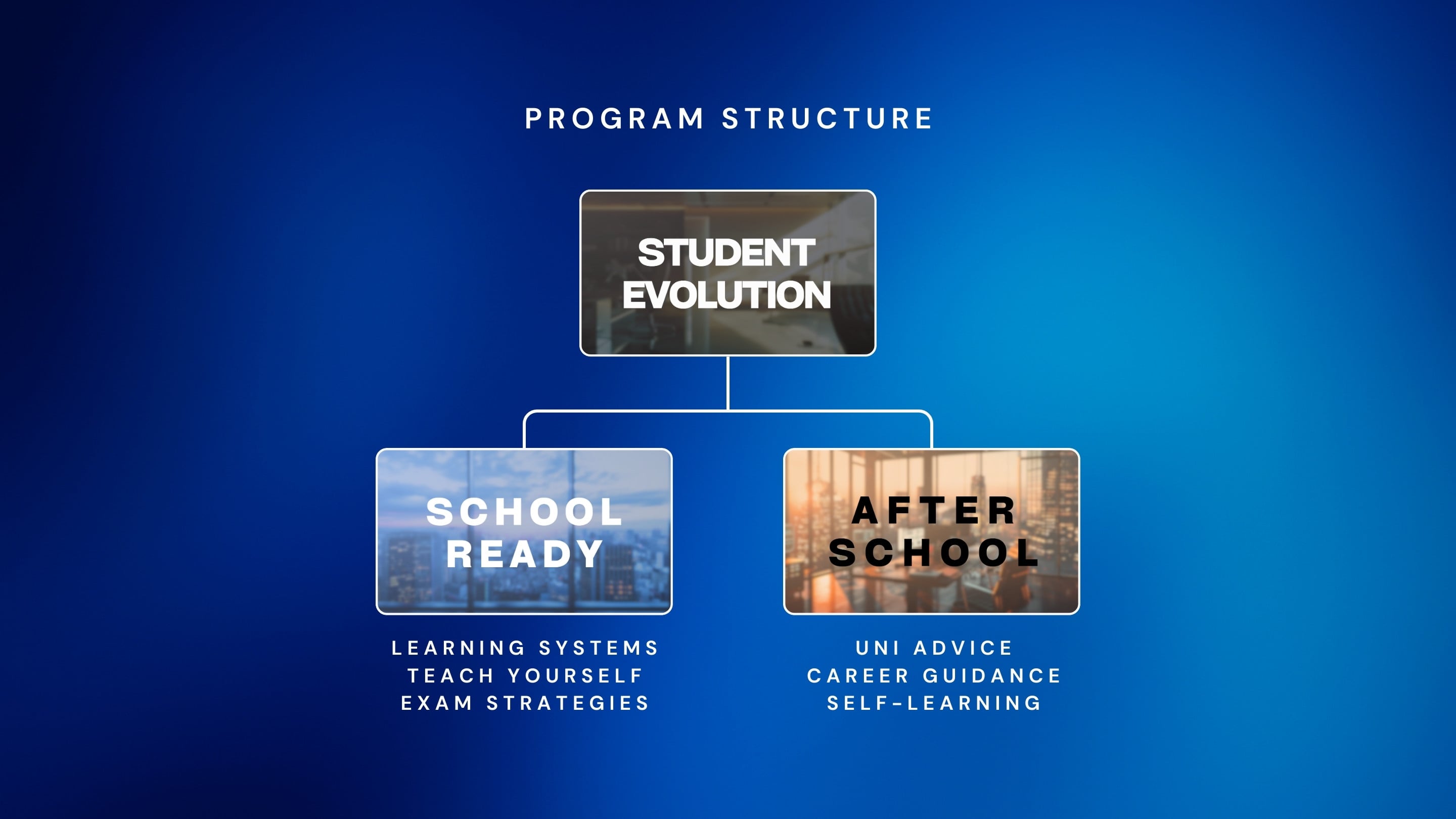 School Ready and After School Split